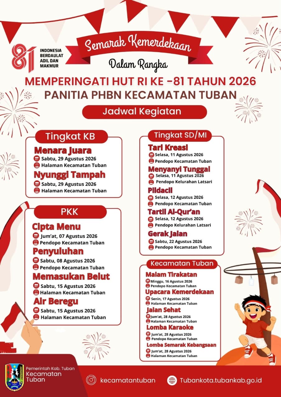 Semarak Kemerdekaan RI Ke-81 Kecamatan Tuban